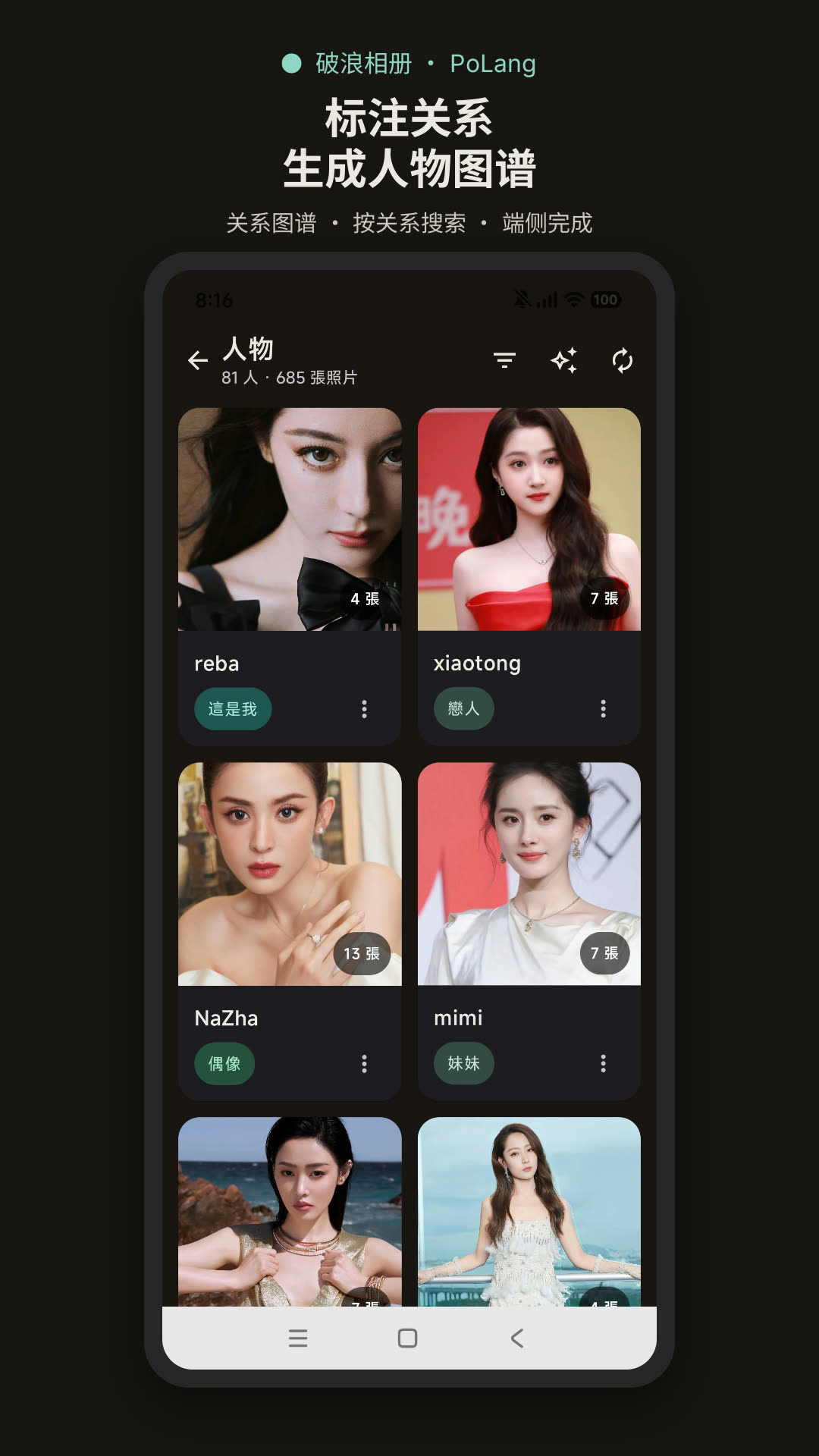 人物关系图谱